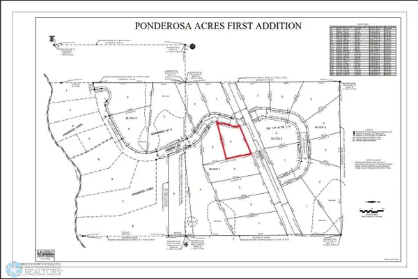 (Lot 5) TBD County Rd 4, Waubun, MN 56589