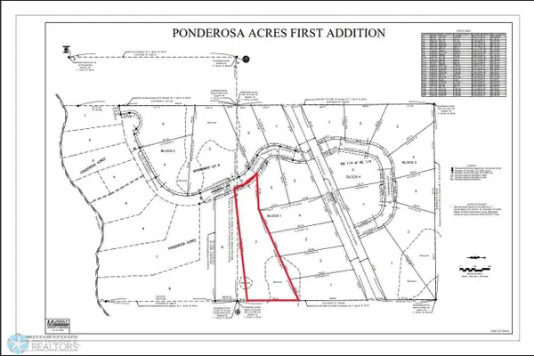 (Lot 7) TBD Ponderosa Lane, Waubun, MN 56589