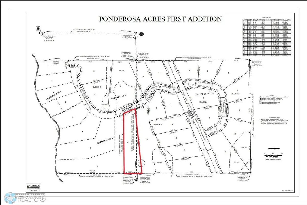 (Lot 8) TBD Ponderosa Lane, Waubun, MN 56589 - #1