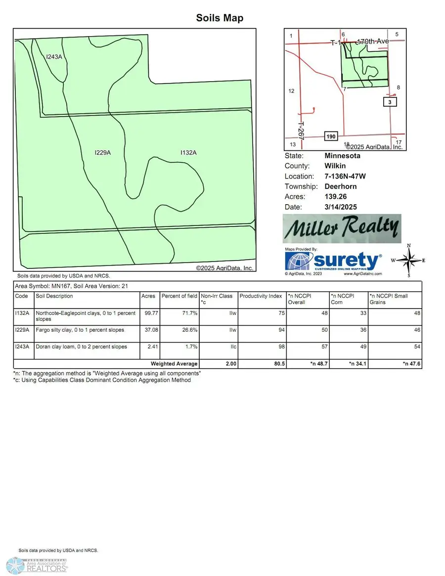 1115 170th Avenue, Wolverton, MN 56594 - #2