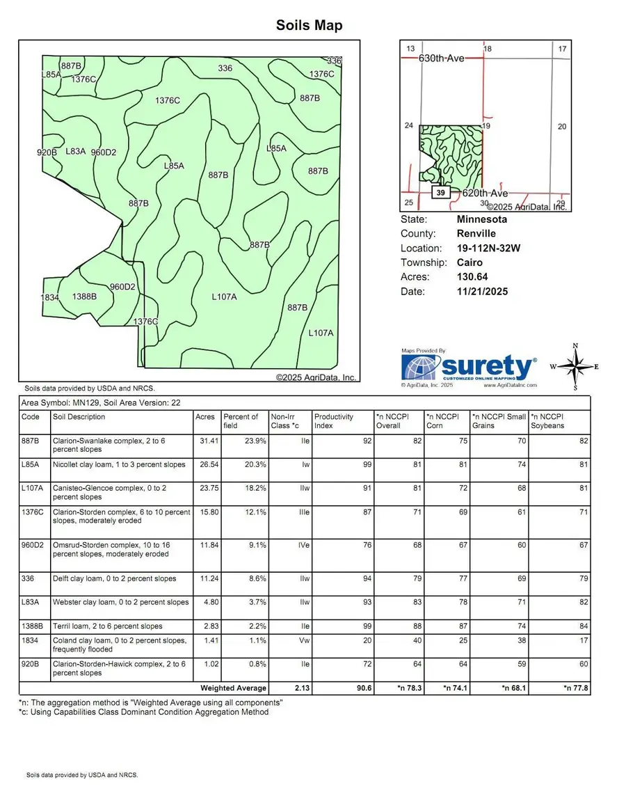 XXX 620th Ave, Fairfax, MN 55332 - #2