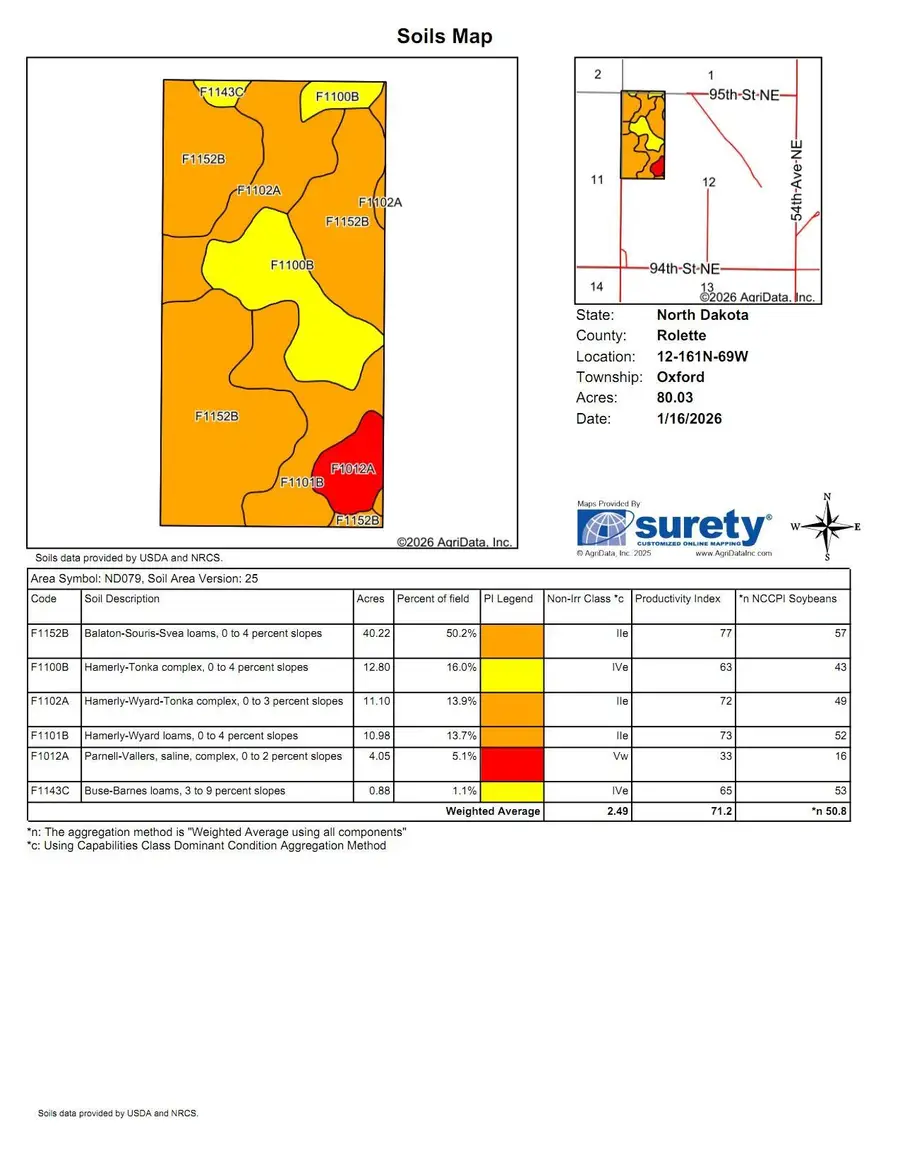 TBD 95 St Ne Parcel 3, Rolla, ND 58367 - #2