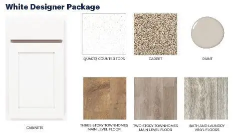 17561 Driscoll Place, Lakeville, MN 55044 - #3