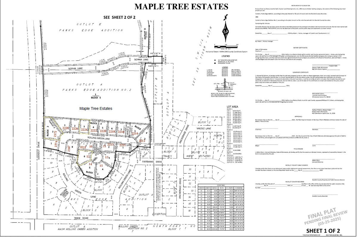 2372 Rolling Green Lane, North Mankato, MN 56003 - #1