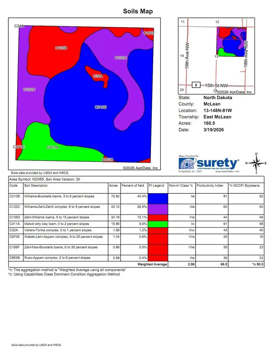 1587 18th Avenue Nw, Turtle Lake, ND 58575 - #2