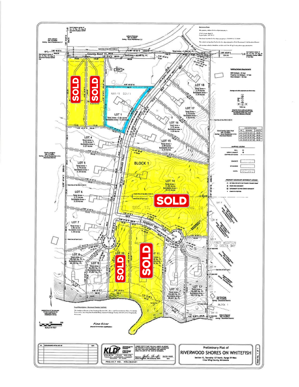 Lot Xx1 Wildamere Drive, Jenkins, MN 56474 - #1