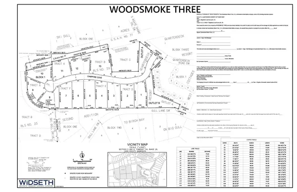 Quarterdeck Lot 1, Block 1 Woodsmoke Three Tbd, Nisswa, MN 56468