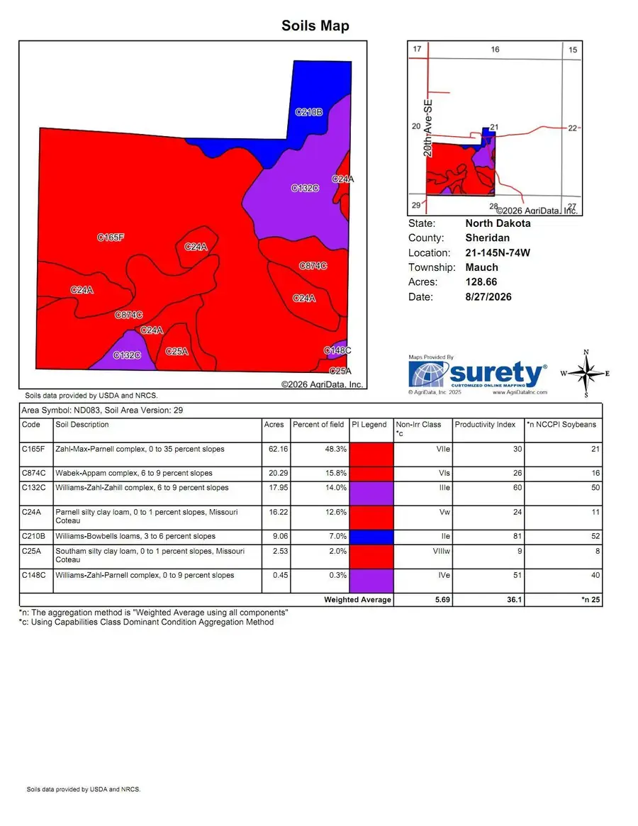 TBD 20 Ave Se Lot 1, Goodrich, ND 58444 - #3