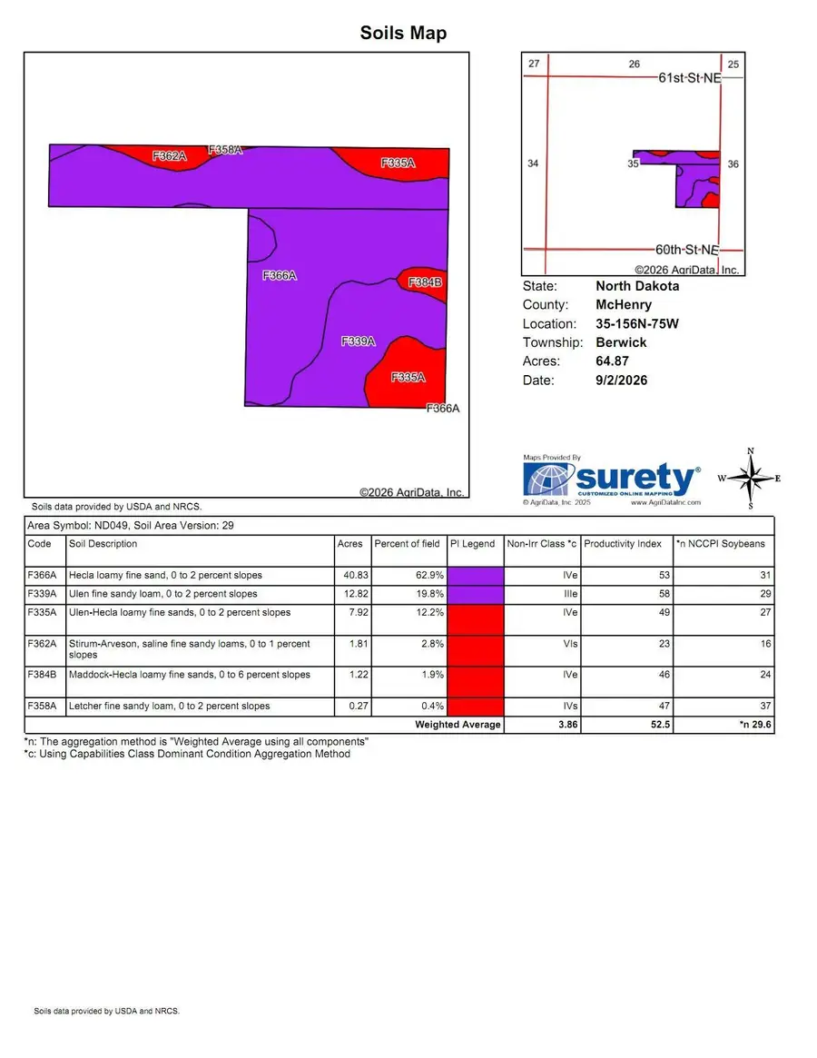 TBD 15 Ave Ne Lot 3, Berwick, ND 58788 - #2