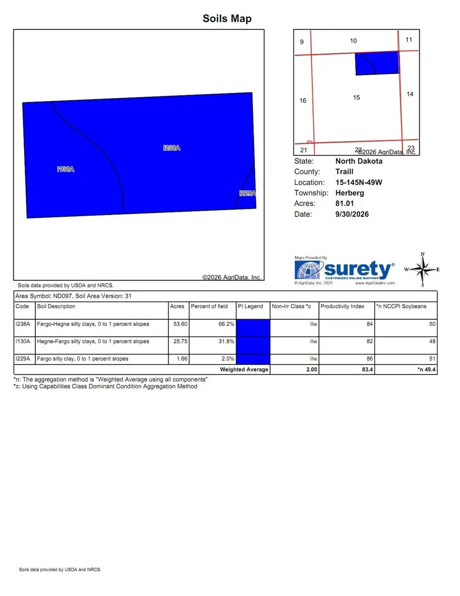 000 Rural, Caledonia, ND 58045 - #2