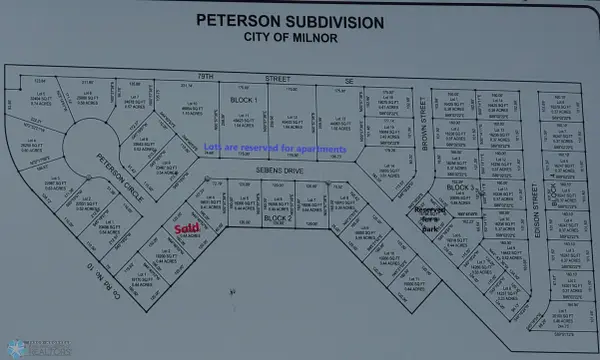 1207 Peterson Circle, Milnor, ND 58060