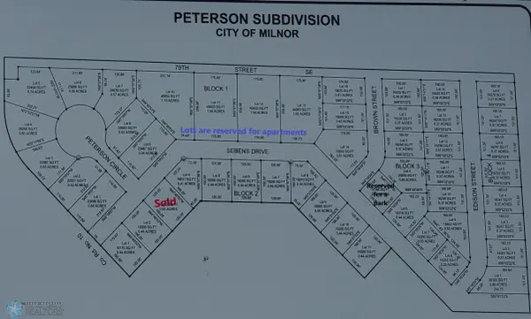 1201 Peterson Circle, Milnor, ND 58060