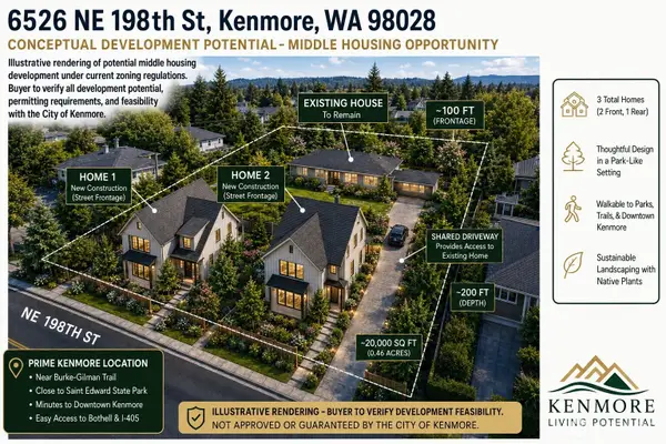 6526 NE 198th Street, Kenmore, WA 98028