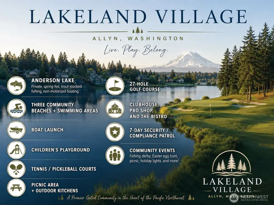 61 E Channel Drive, Allyn, WA 98524 - #3
