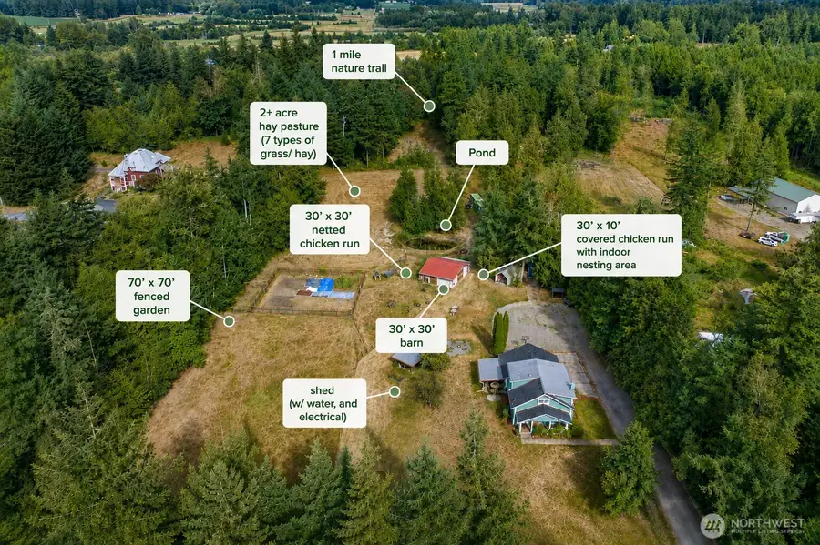 7530 Woodland Drive, Ferndale, WA 98248 - #3