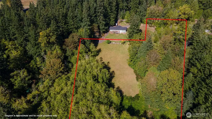 253 200th St Se, Maple Valley, WA 98038 - #3