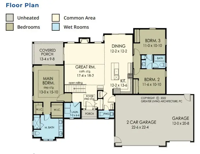 280 Bronze Leaf Trail, Rochester, NY 14612 - Image #2