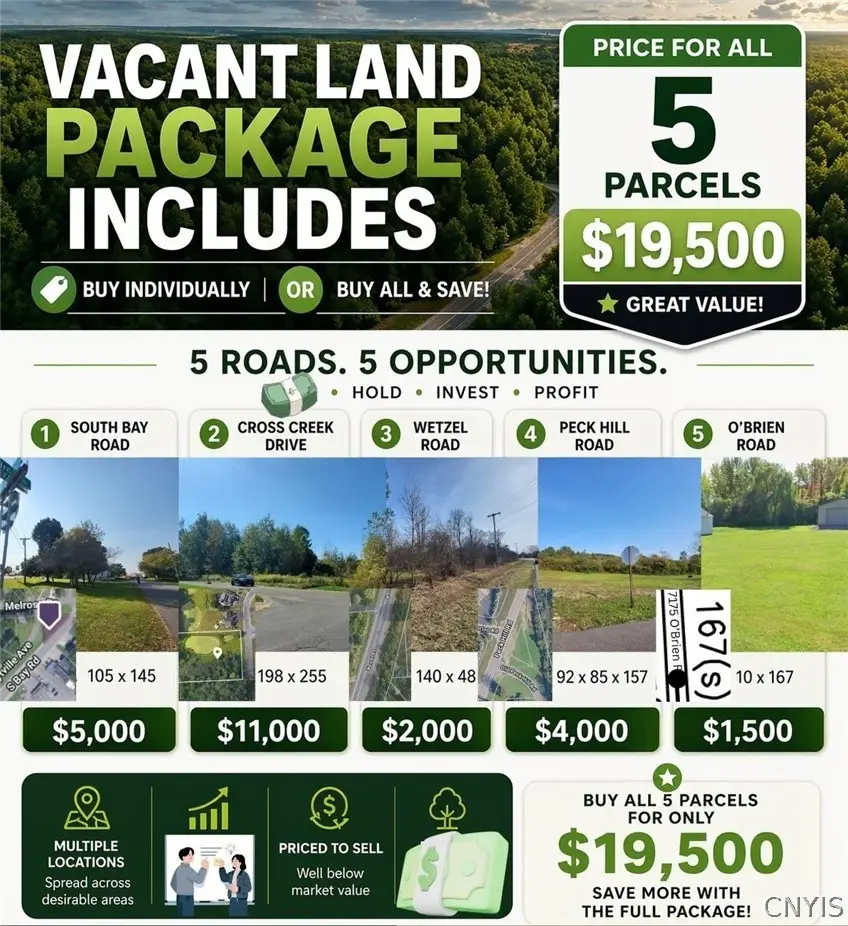 Wetzel Road, Liverpool, NY 13090 - #3