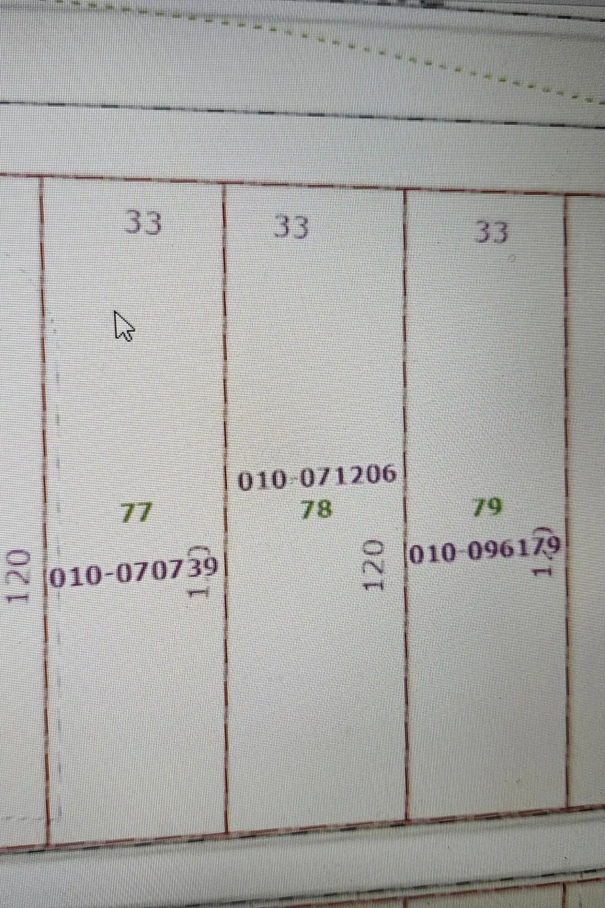 0 E 7th Avenue, Columbus, OH 43219 - #1