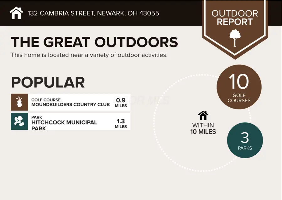 132 Cambria Street, Newark, OH 43055 - Image #3