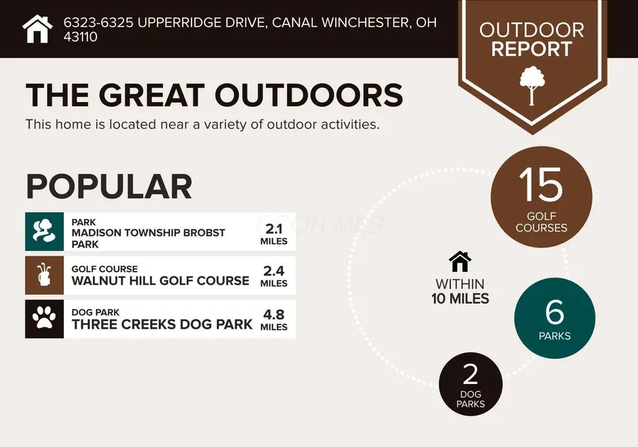 6323-6325 Upperridge Drive, Canal Winchester, OH 43110 - Image #3