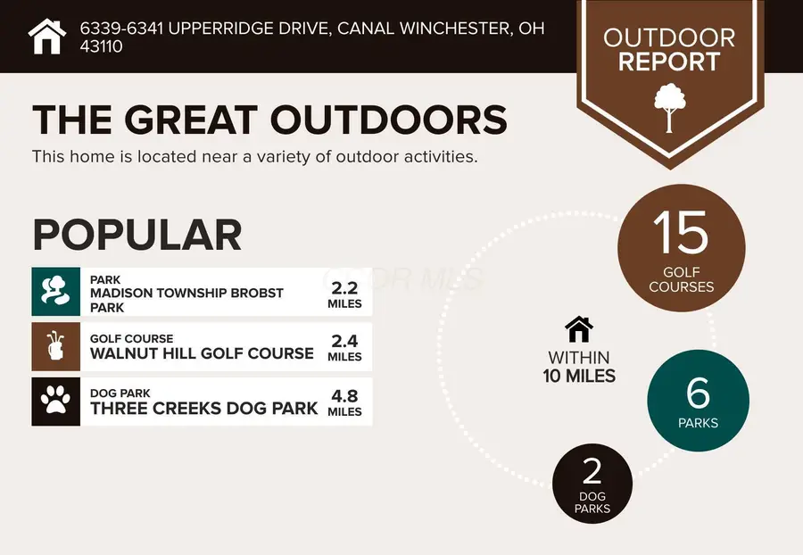 6339-6341 Upperridge Drive, Canal Winchester, OH 43110 - Image #3