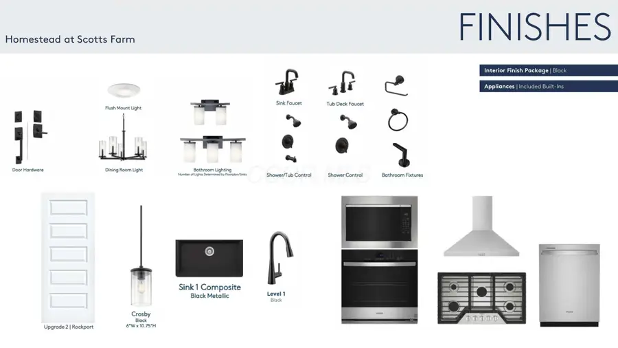 9710 Glenfield Avenue, Plain City, OH 43064 - #3