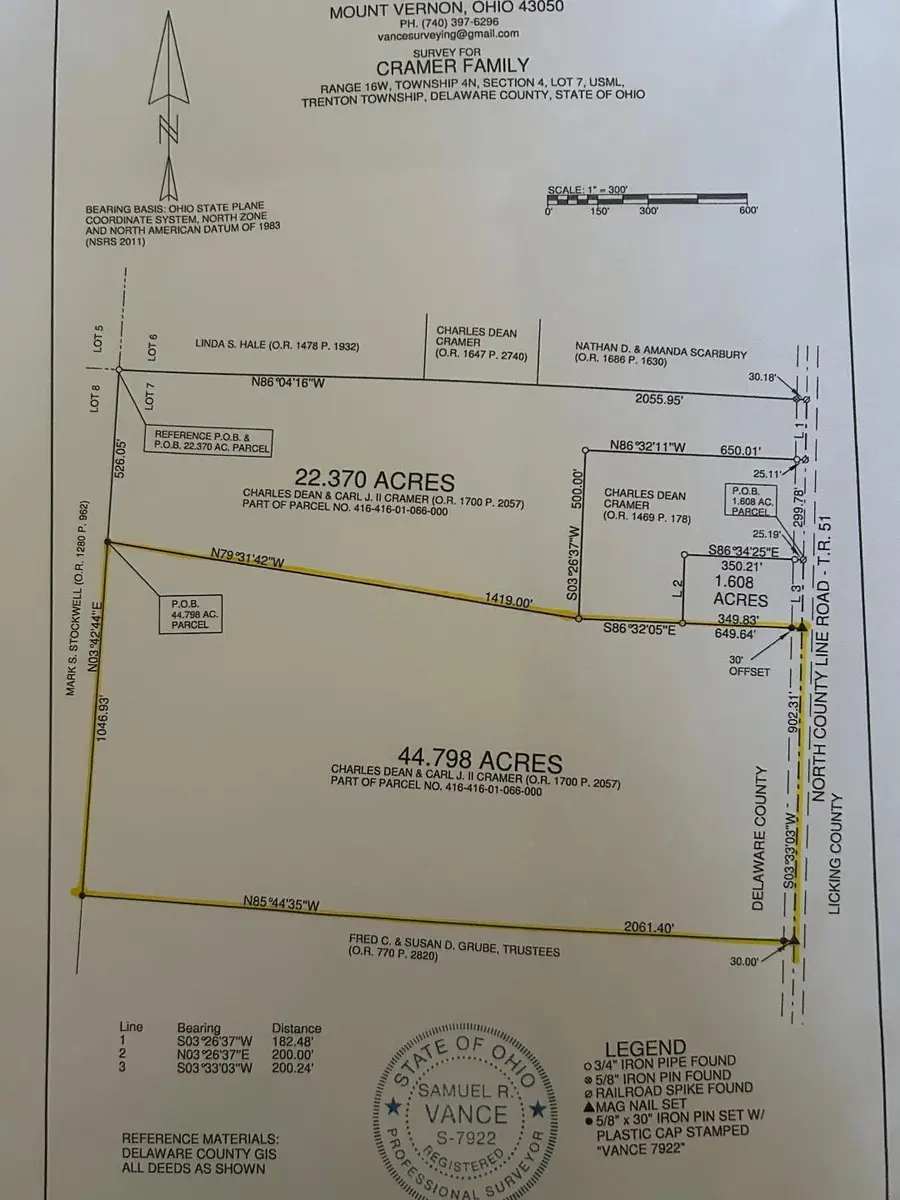 0 N County Line Road, Sunbury, OH 43074 - #2