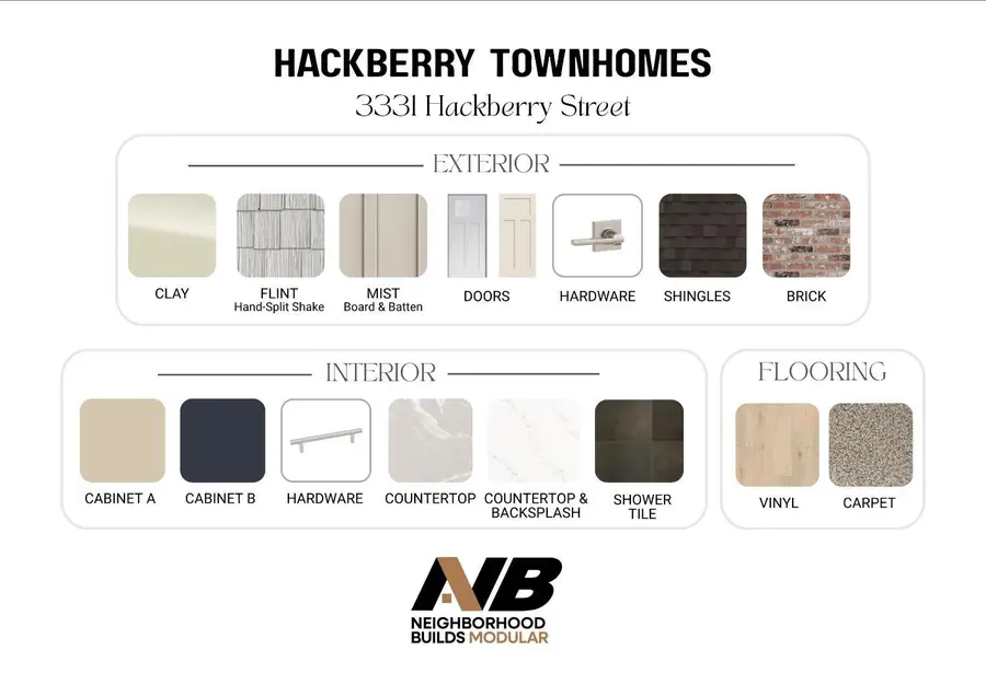 3331 Hackberry Street, Cincinnati, OH 45207 - #2