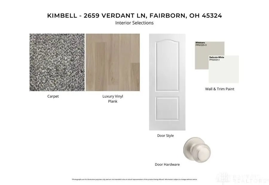 2659 Verdant Lane #759-305, Fairborn, OH 45324 - #3