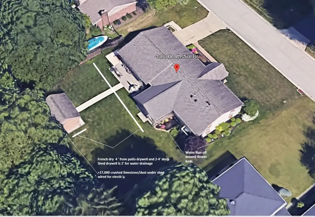 1080 Heathshire Drive, Centerville, OH 45459 - #1