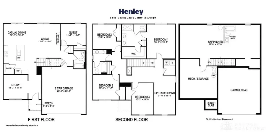 3170 Northerton Court, Butler, OH 45414 - #2