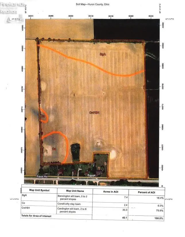 0 Egypt Road, Willard, OH 44890 - #2