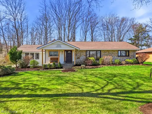 7572 Scenicview Drive, Independence, OH 44131