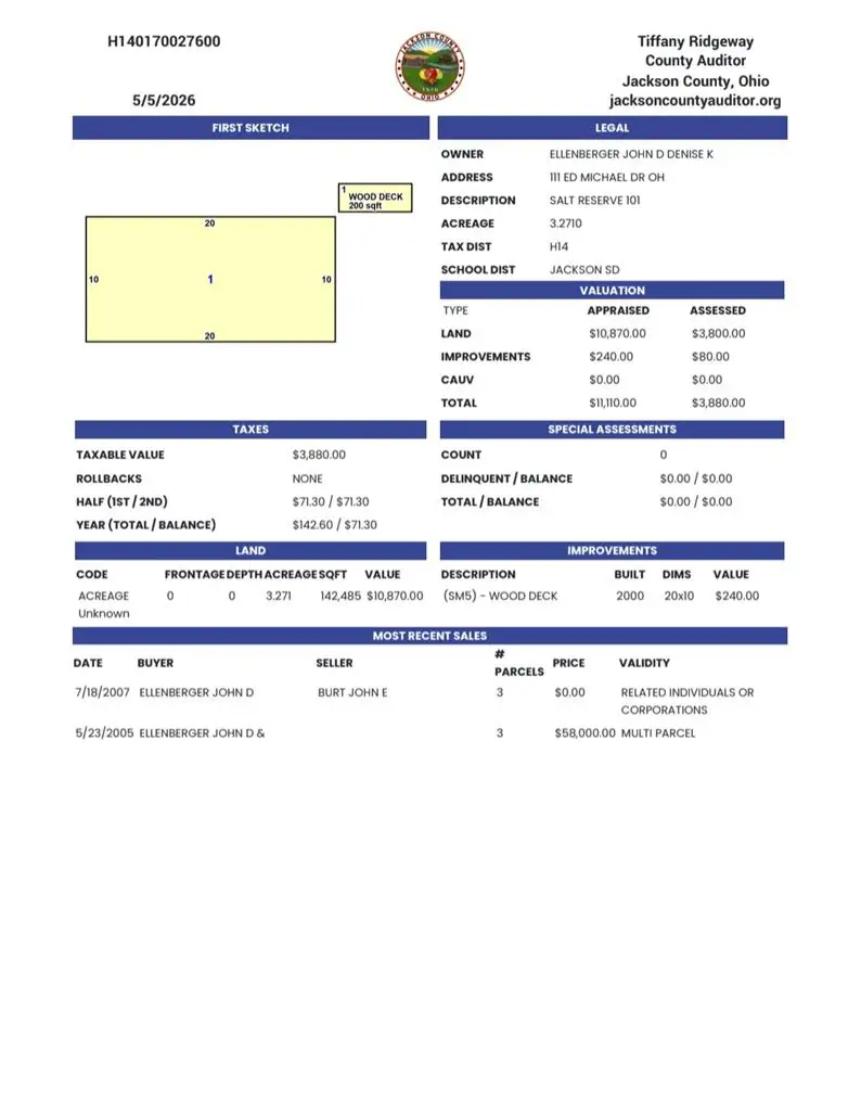 111 Ed Michael Drive, Jackson, OH 45640 - #2