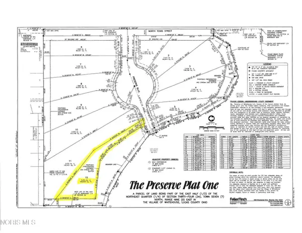 11112 Preserve Boulevard, Whitehouse, OH 43571