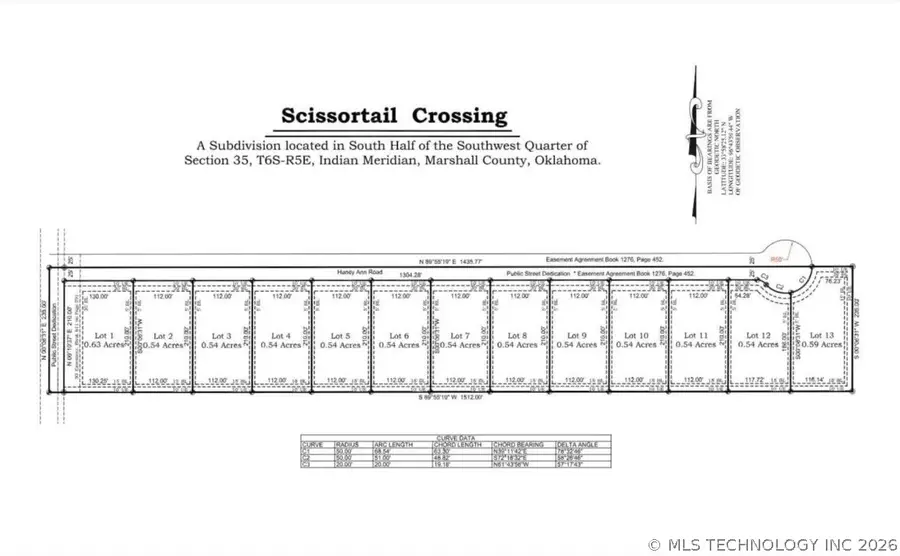 1 Haney Ann Lane, Kingston, OK 73439 - #3