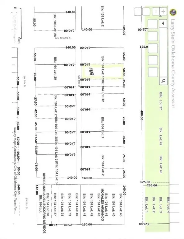 Property