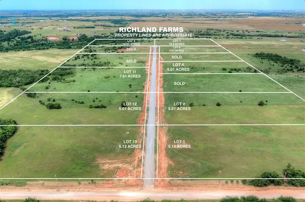 4801 NW Bella Circle, Piedmont, OK 73078