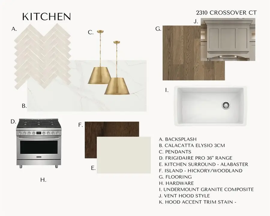 2310 Crossover Court, Edmond, OK 73034 - Image #3