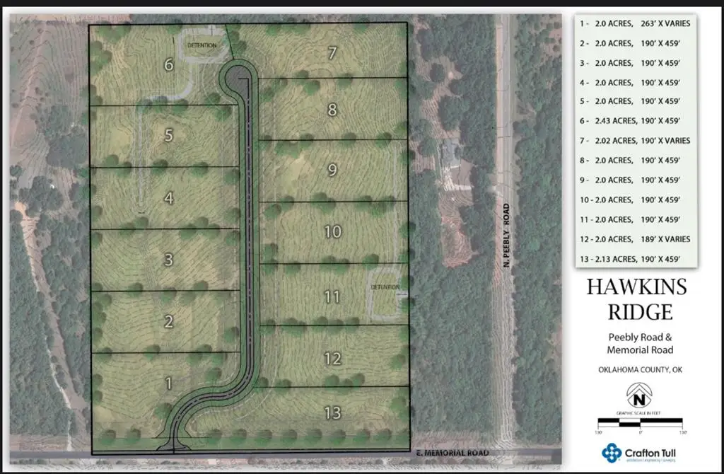 17705 E Memorial (lot 6) Road, Luther, OK 73054 - Image #1