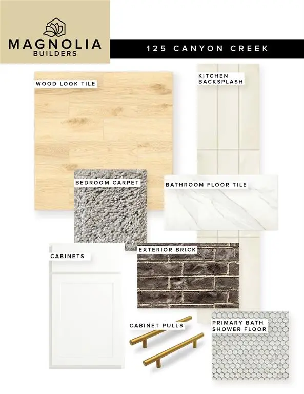 125 Canyon Creek Lane, Guthrie, OK 73044 - #1