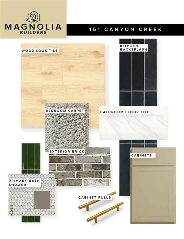 151 Canyon Creek Lane, Guthrie, OK 73044 - #1