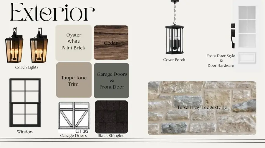 8102 Goldfinch Drive, Guthrie, OK 73044 - Image #2