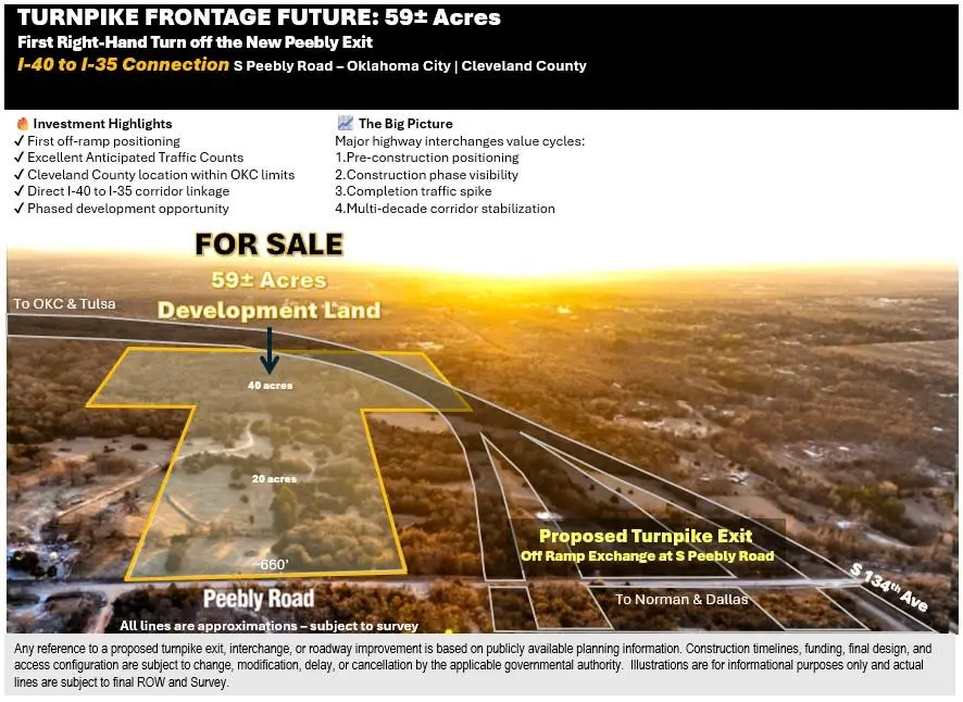 59 S Peebly Road, Newalla, OK 74857 - #1