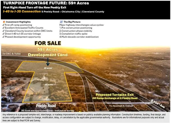 59 S Peebly Road, Newalla, OK 74857