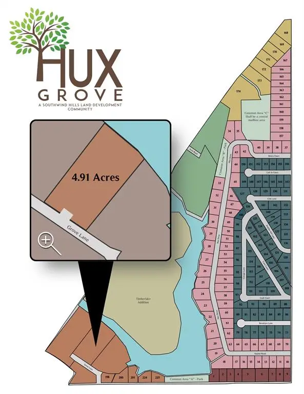 2187 Cruz Circle, Blanchard, OK 73010