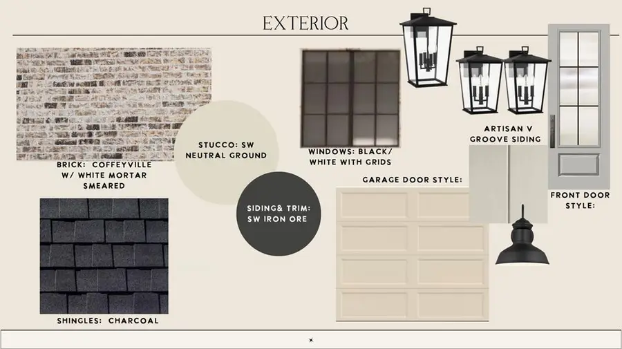 3500 Sardinia Way, Edmond, OK 73034 - #2