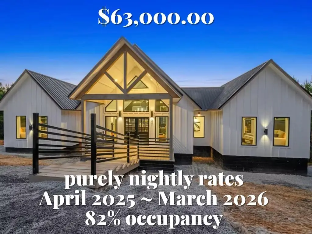 51 Honeyberry Trail, Broken Bow, OK 74728 - #1