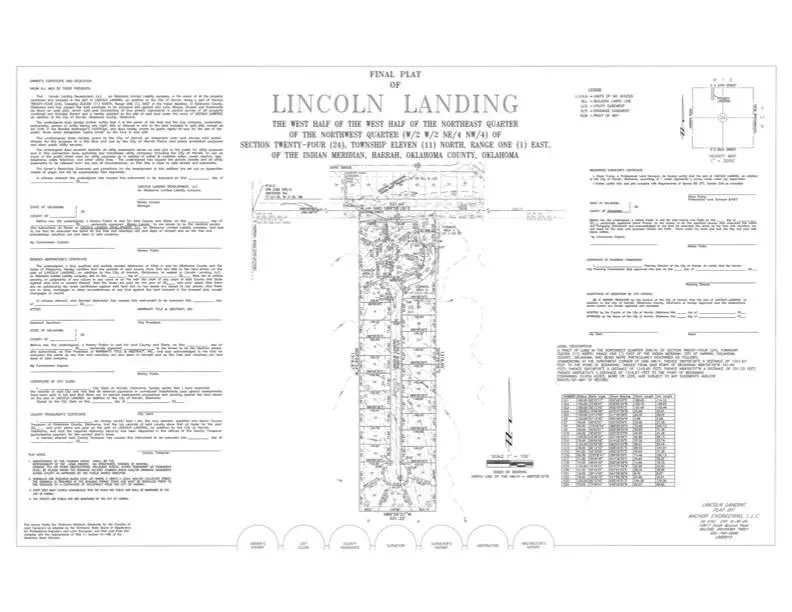 Lincoln Landing Lot #14, Harrah, OK 73045 - #1
